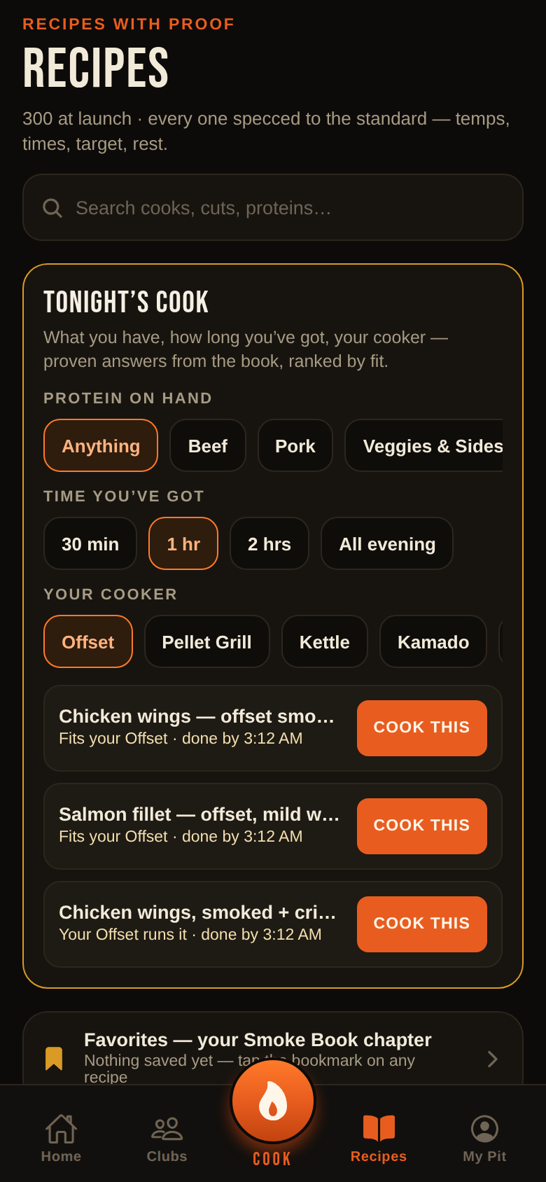 SmokeRing recipes — with proof from real cooks